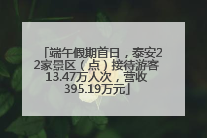 端午假期首日，泰安22家景区（点）接待游客13.47万人次，营收395.19万元