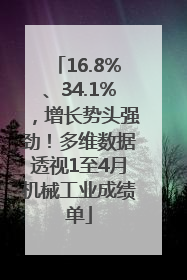 16.8%、34.1%，增长势头强劲！多维数据透视1至4月机械工业成绩单